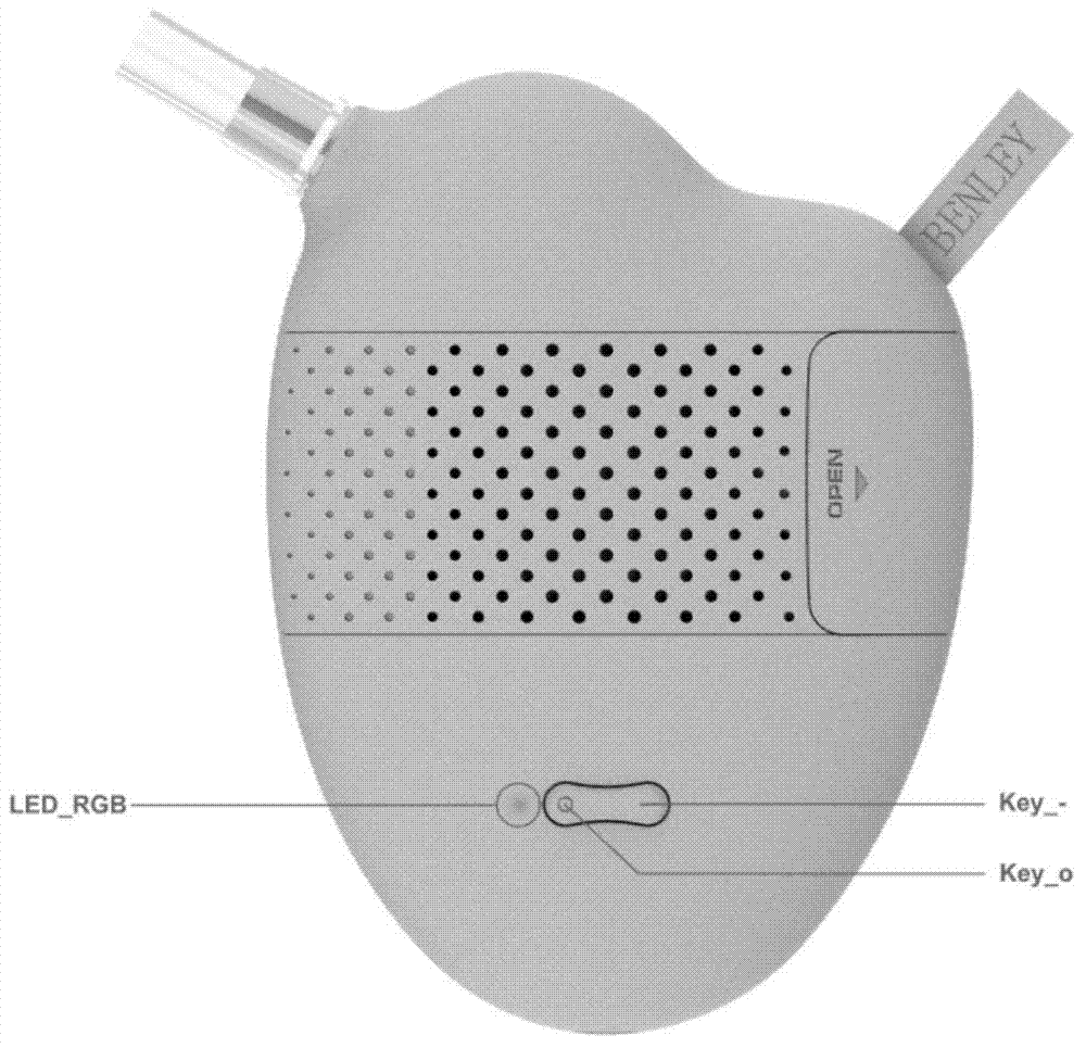 Portable intelligent ventilator and intelligent regulation and control system thereof