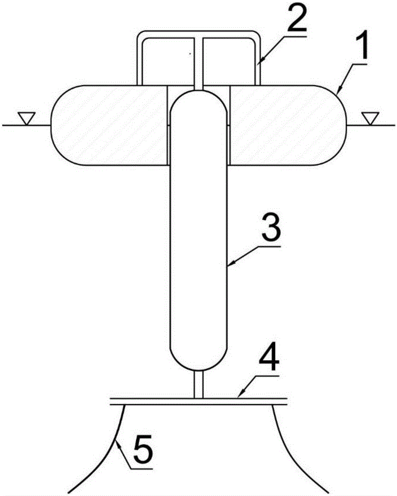 Non-linear direct-drive float type wave power generation device