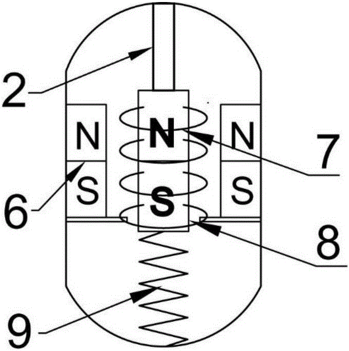 Non-linear direct-drive float type wave power generation device