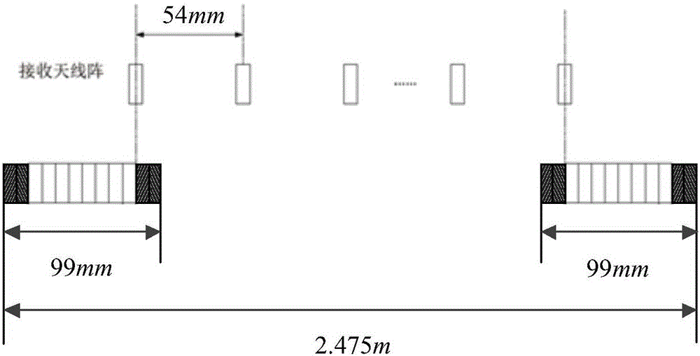 Method for reducing MIMO imaging radar near-field grating lobes