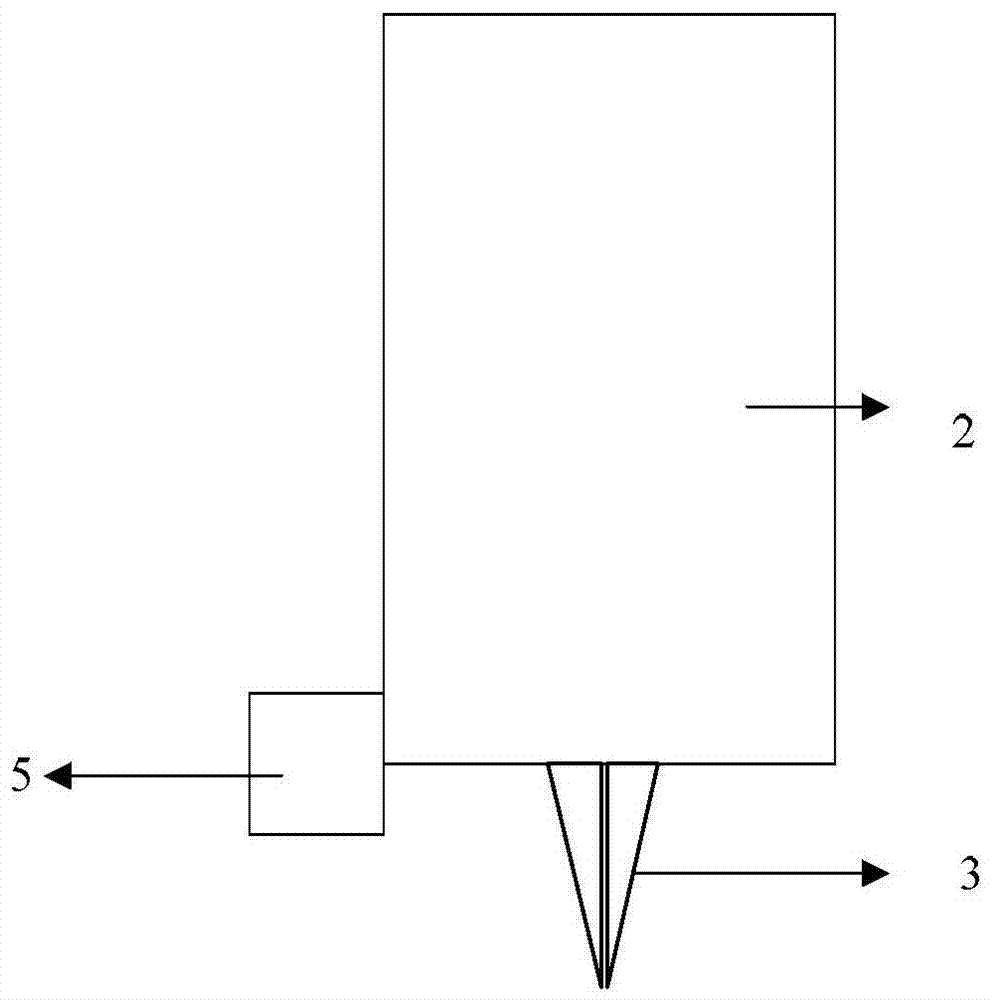 Coating machine and method for detecting and removing dust particles thereof