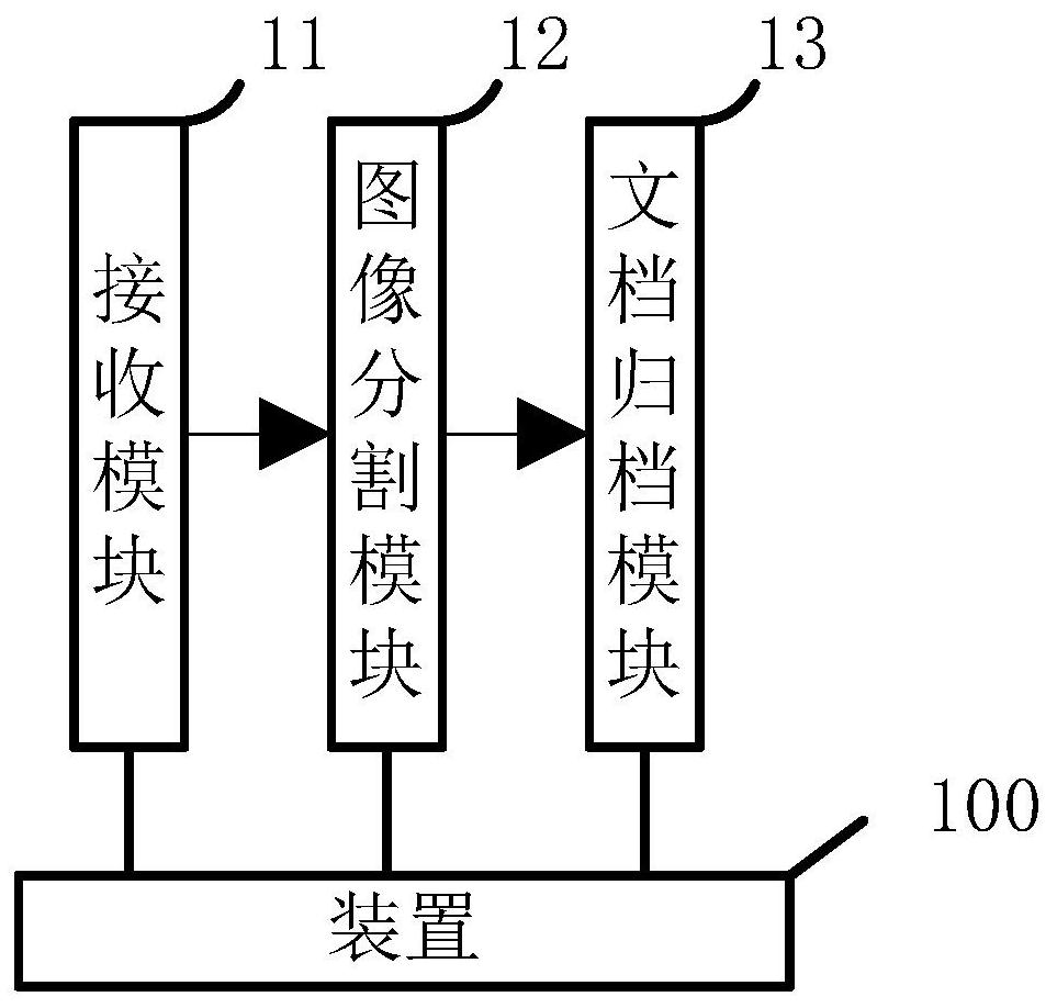 Electronic document filing method and device