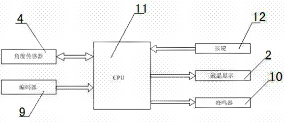 Laser distance measuring and height measuring device