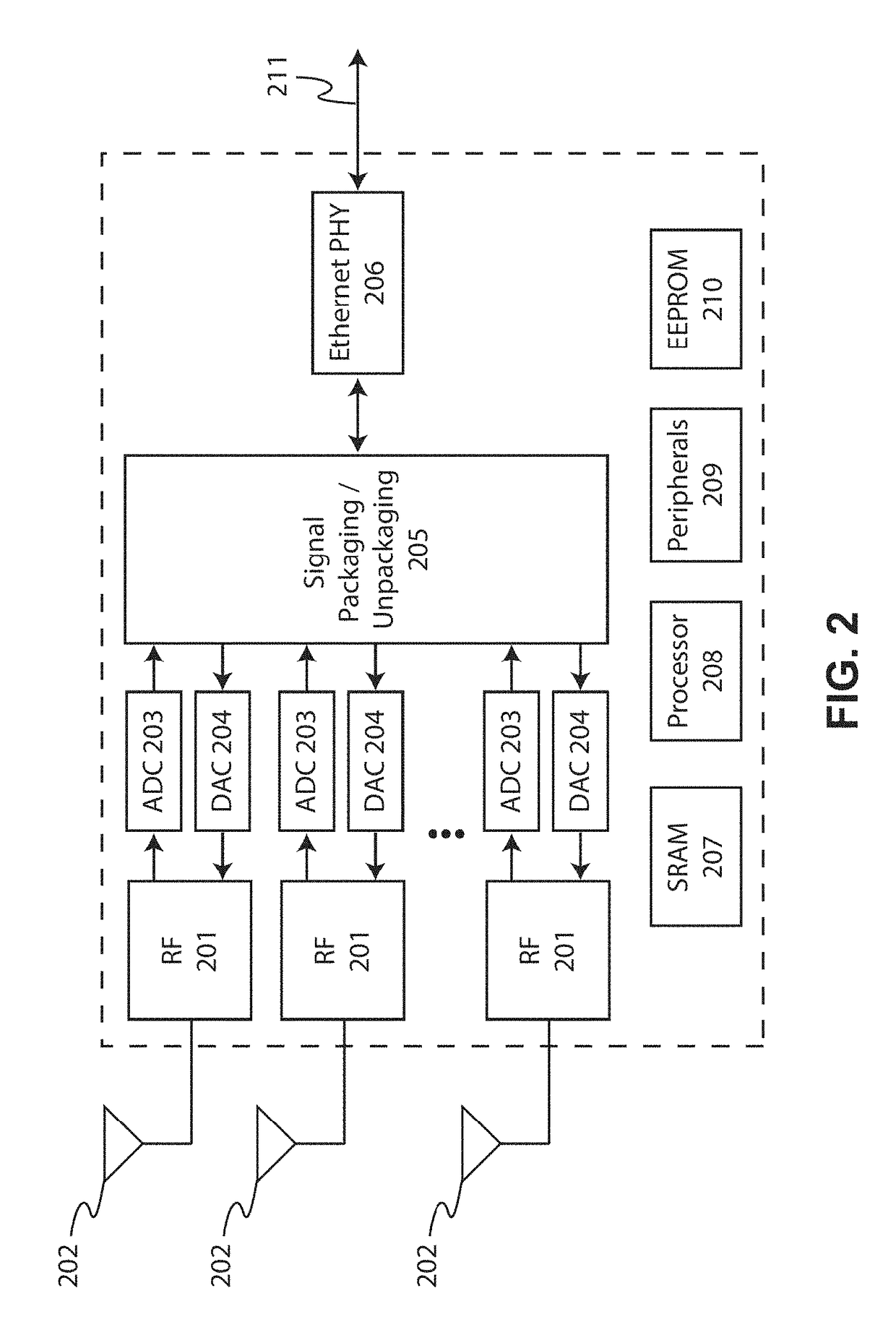 System and method for simultaneous communication with multiple wireless communication devices