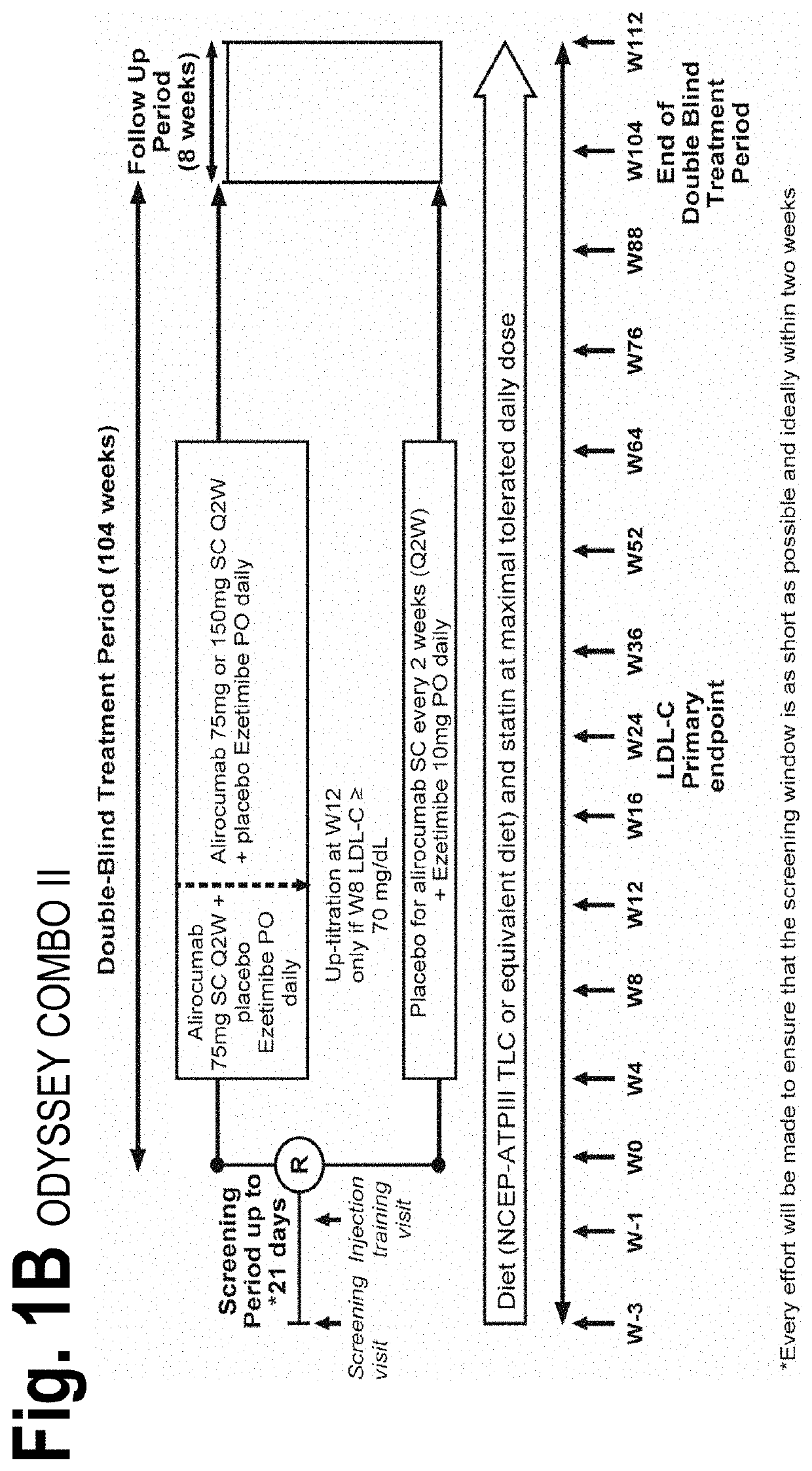 Methods for treating high cardiovascular risk patients with hypercholesterolemia