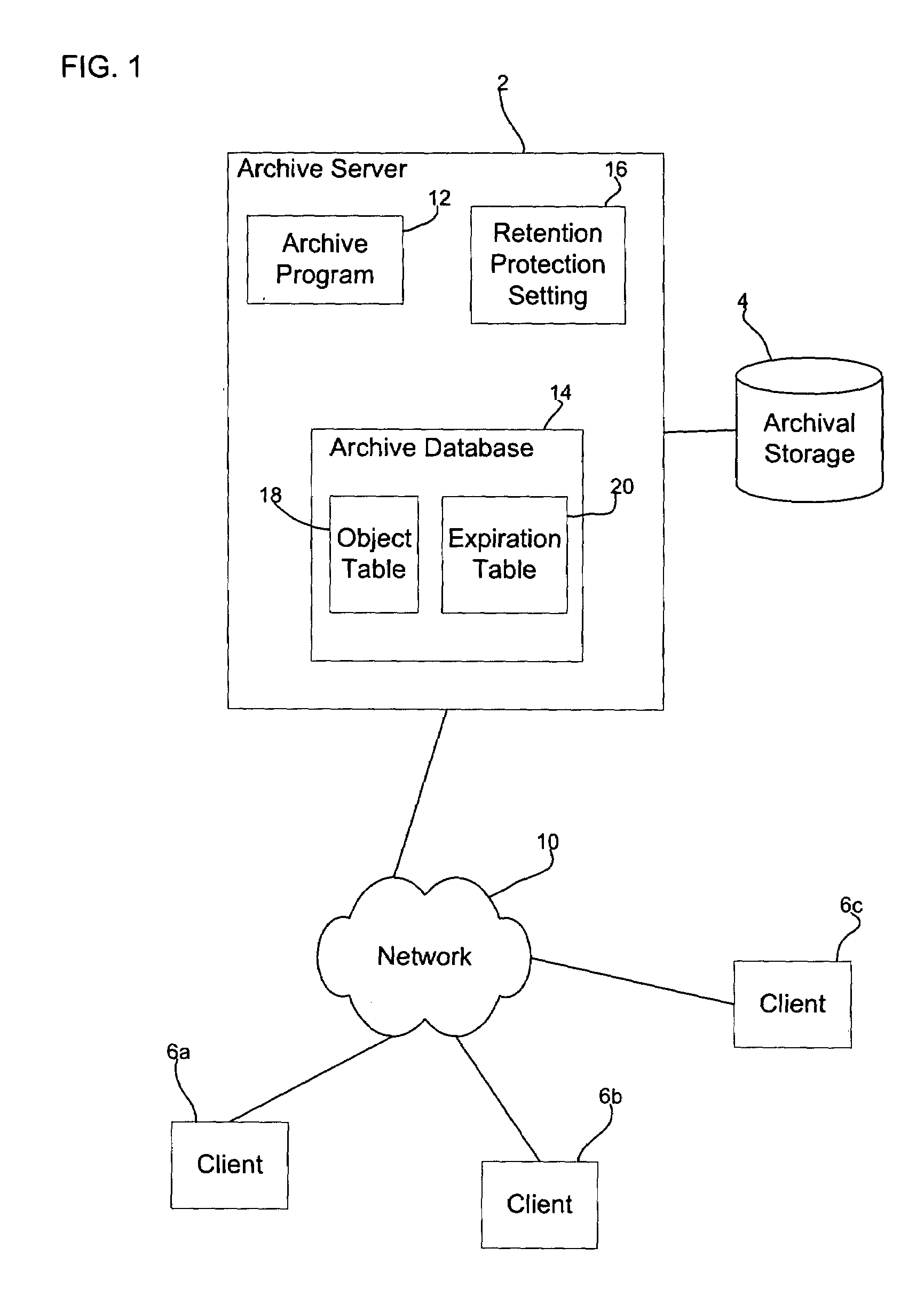 Method, system, and program for retention management and protection of stored objects