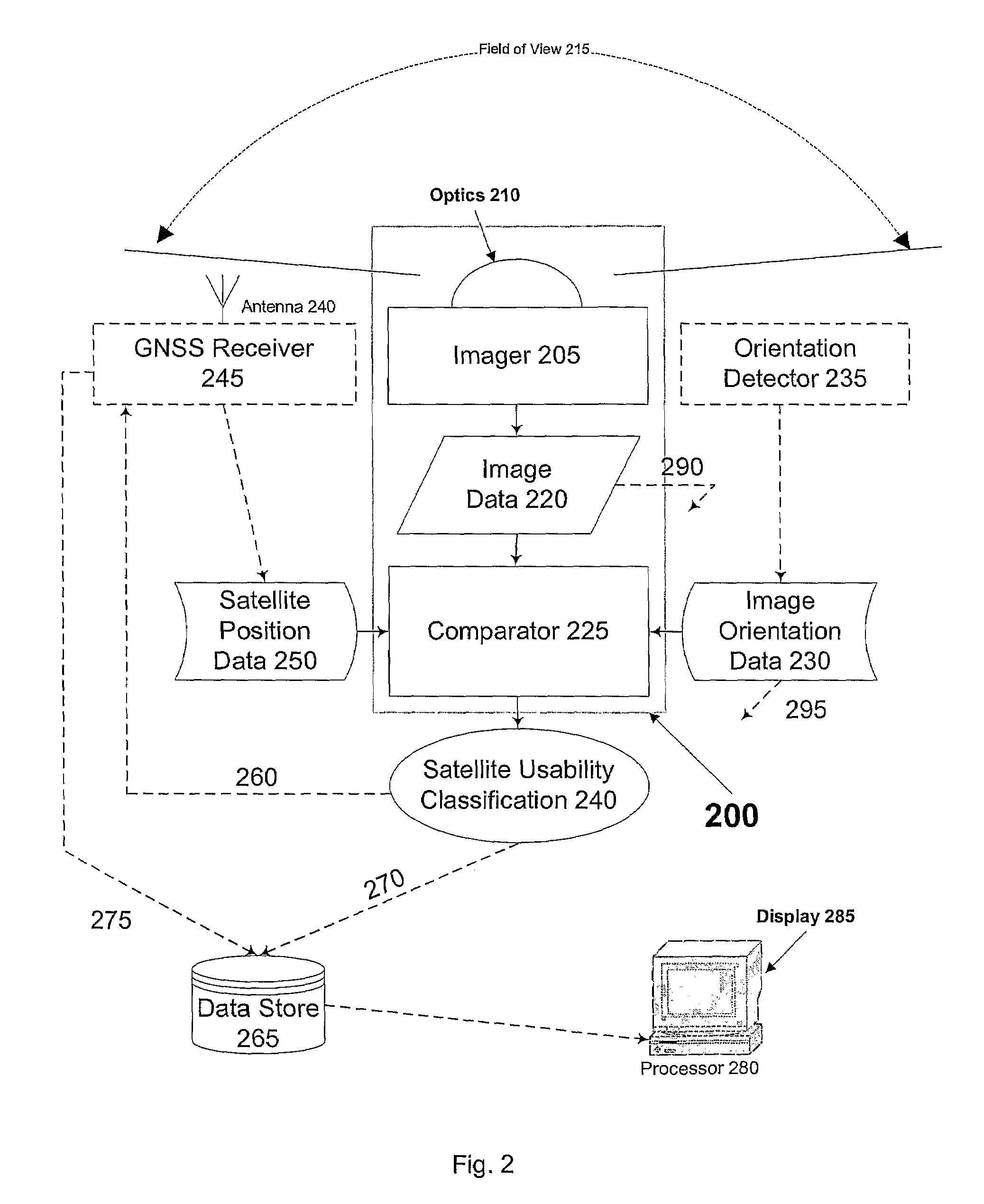 Enhanced GNSS signal processing