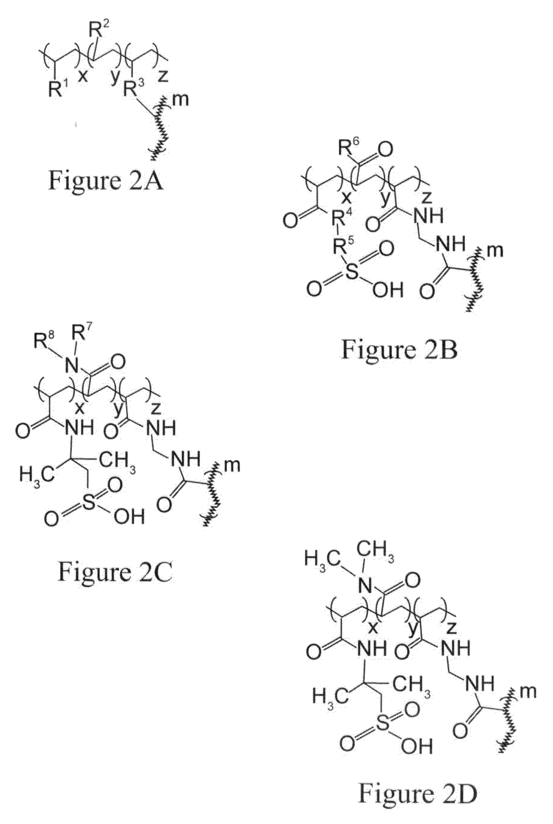 Removal of protein aggregates from biopharmaceutical preparations in a flow-through mode