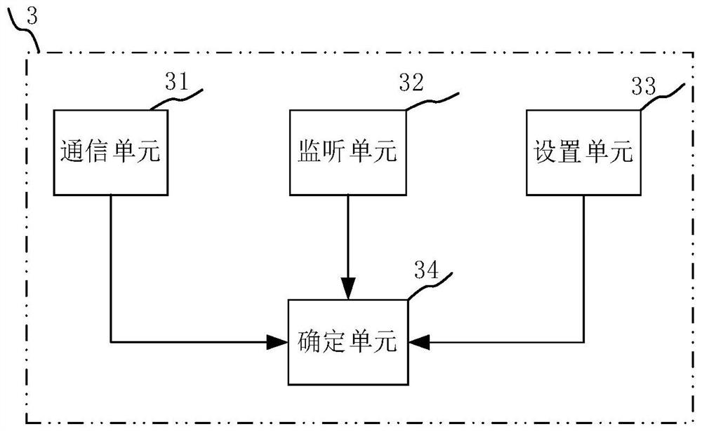 One-to-many, power-consumption-reducing and rapid wireless device connection method and system