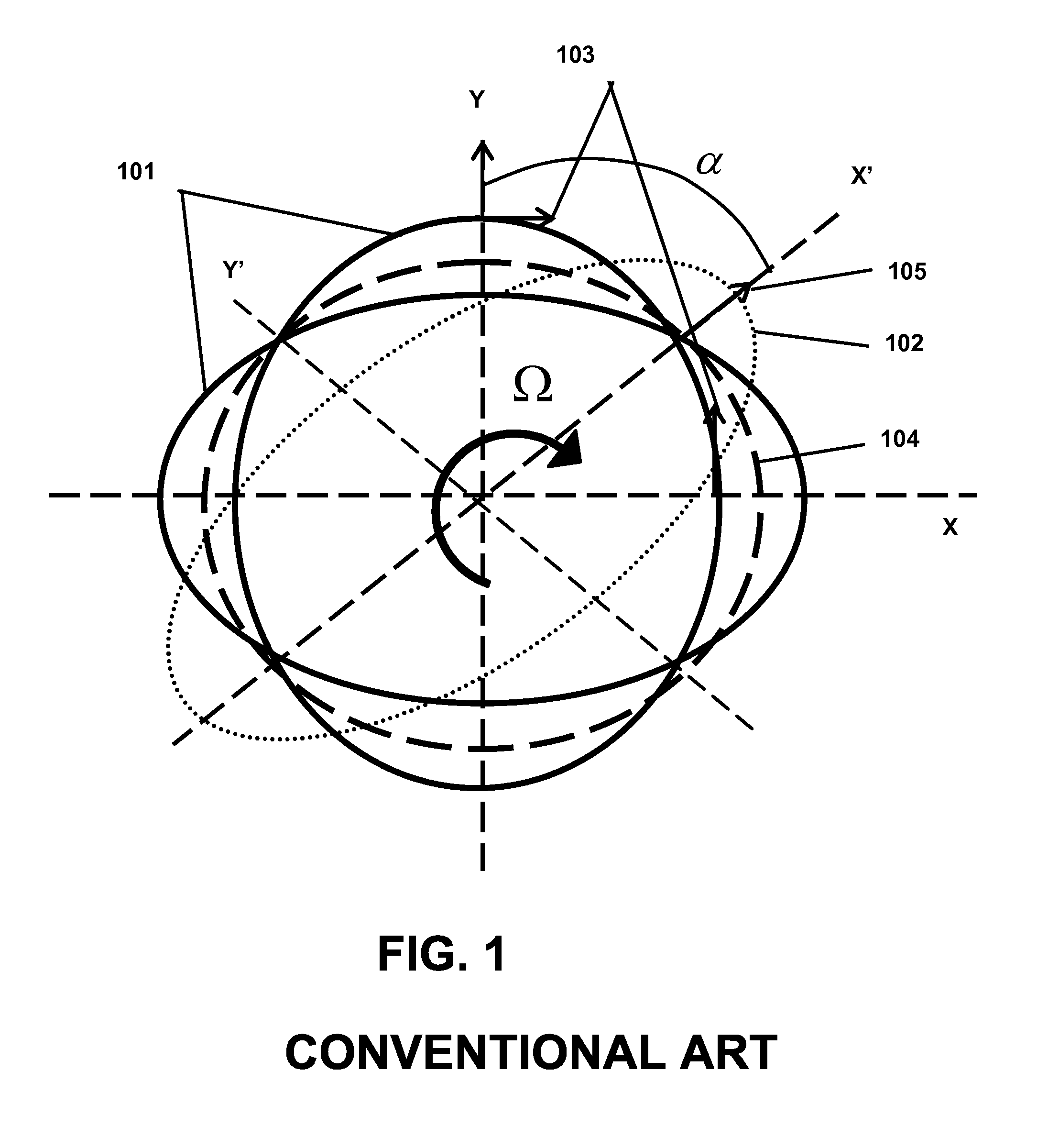 Coriolis force gyroscope with high sensitivity