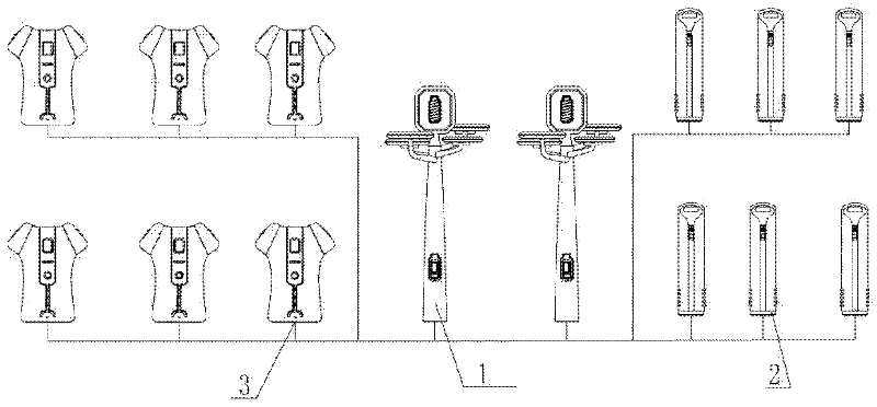 Urban forest self-help charging system