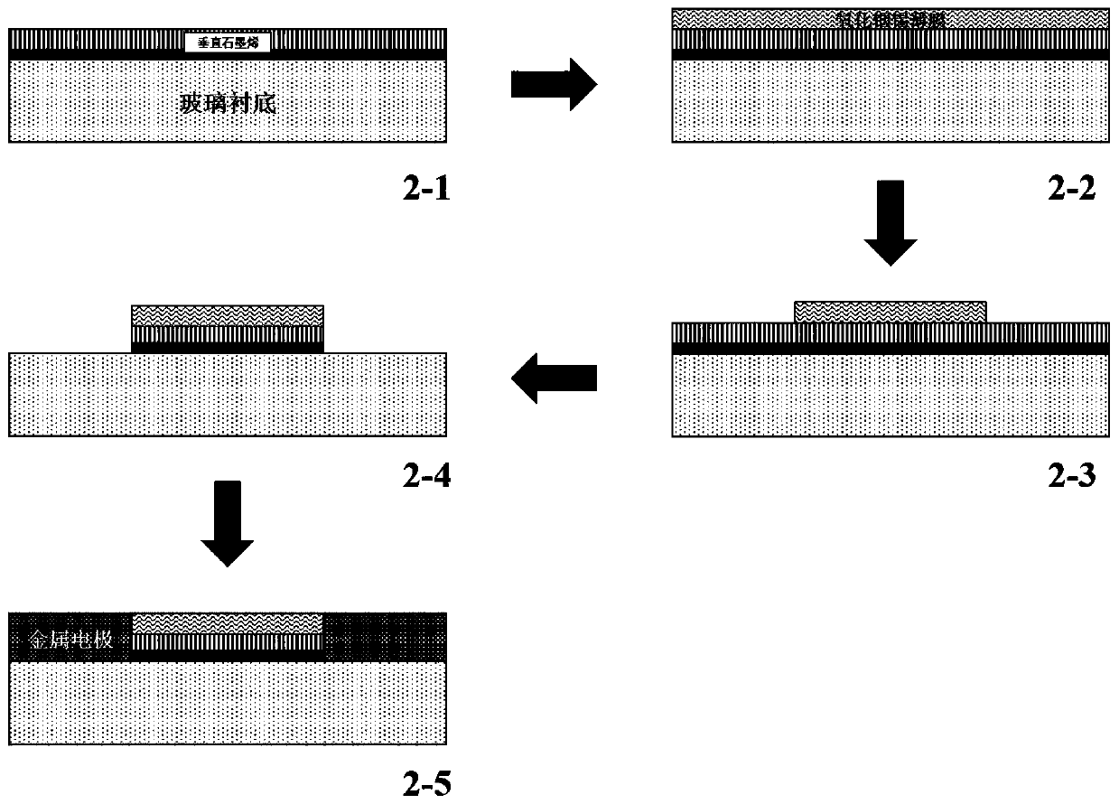 Indium tin oxide/vertical graphene photoelectric detector composite structure and preparation method thereof