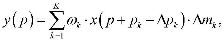 Intelligent power grid foreign matter intrusion detection method and system based on visual perception