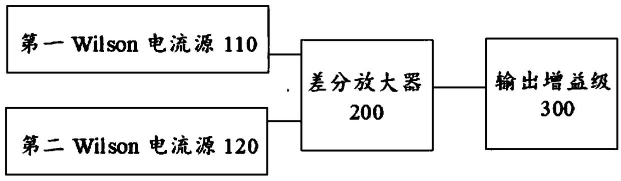 Low-power-consumption and low-delay current comparator based on Wilson current sources, and circuit module