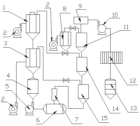 Liquid fuel saccharification production device and method for electric power