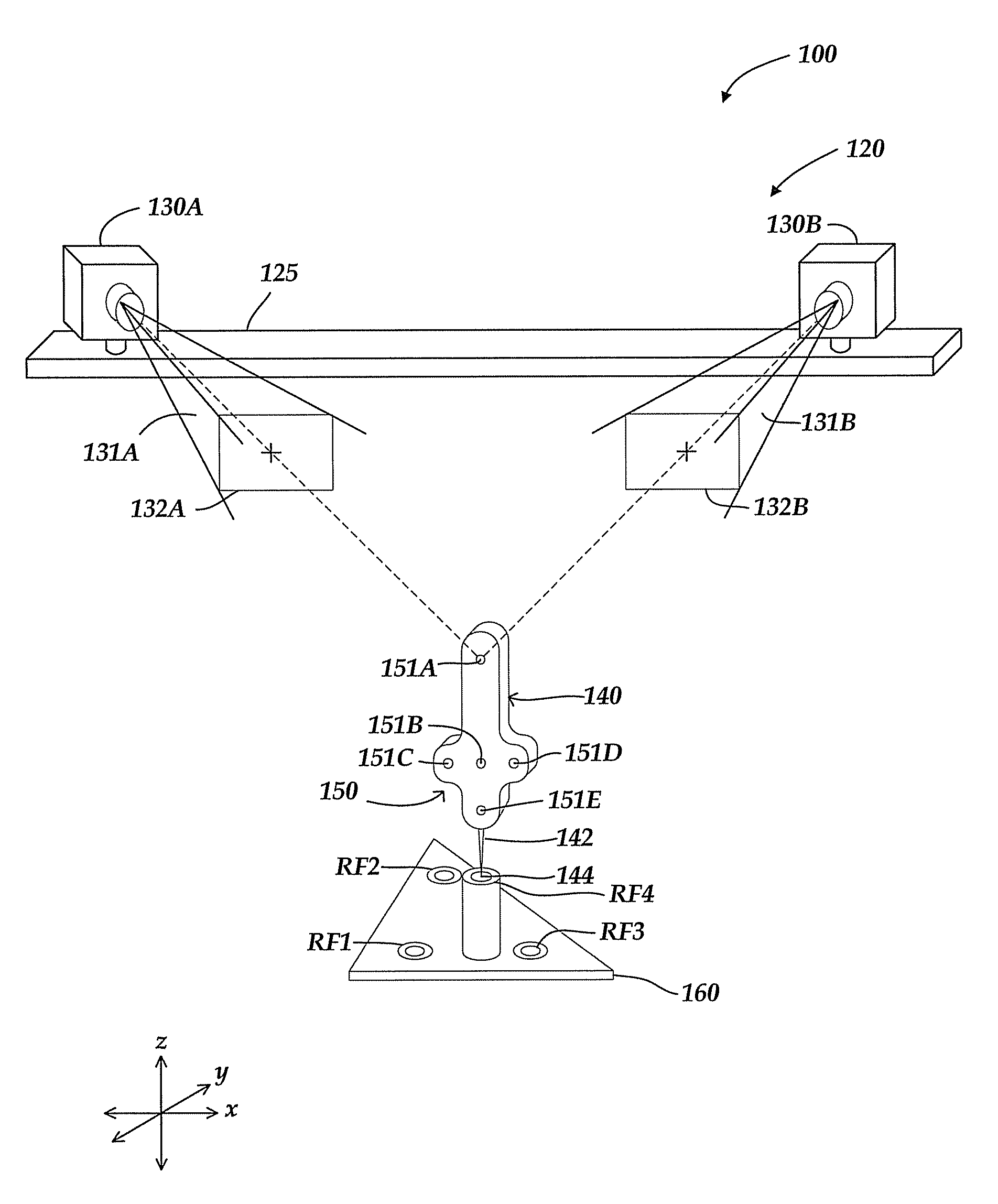 Global calibration for stereo vision probe