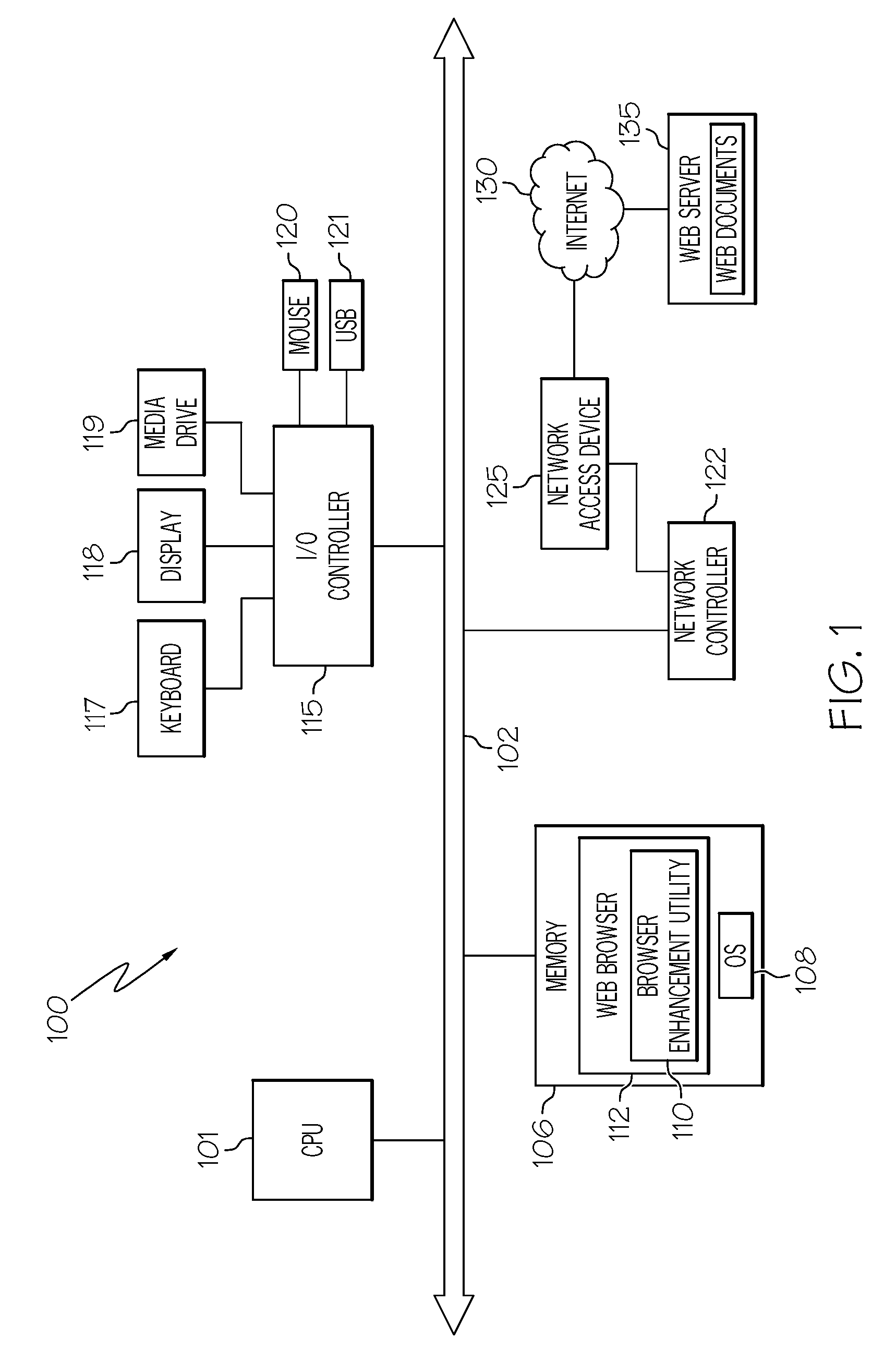 System and method for advanced handling of multiple form fields based on recent operator behavior