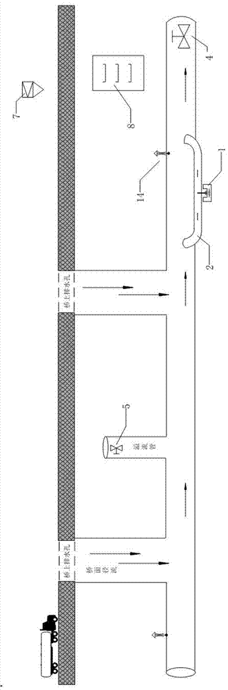 Real-time monitoring and controlling systems for water quality safety of surface runoff of highway bridge and grand bridge