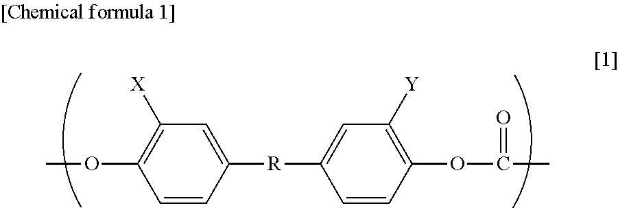 Synthetic resin laminate