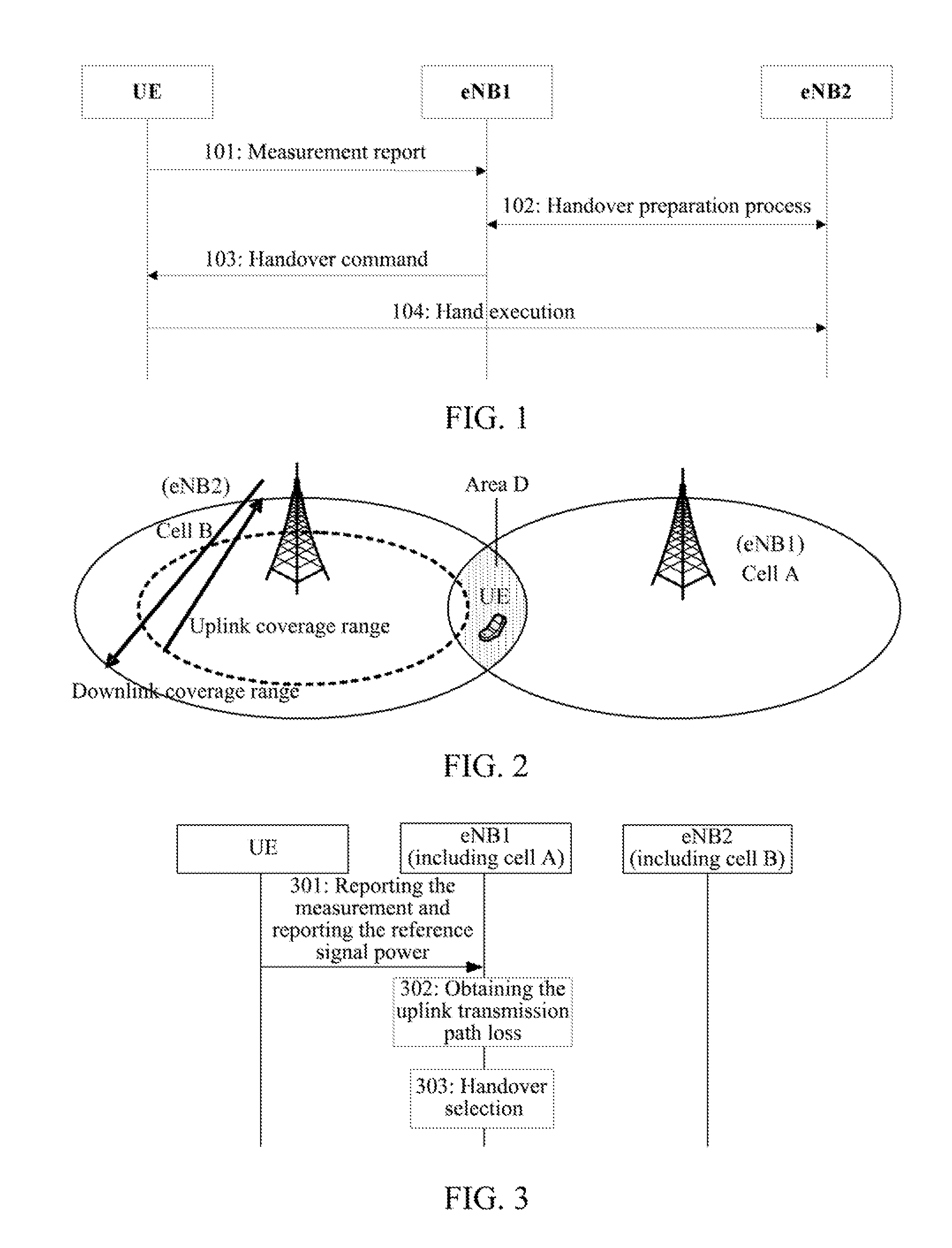 Method for obtaining uplink signal quality of an adjacent cell and method for optimizing handoff