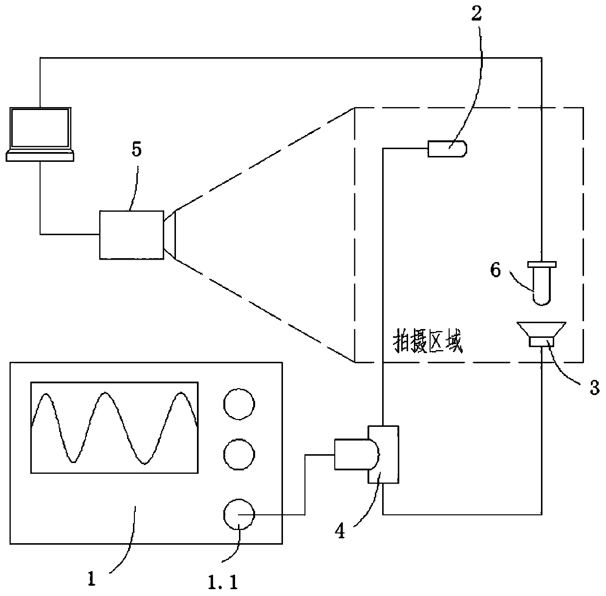 Audio and video signal synchronization device and method suitable for bubble acoustic research