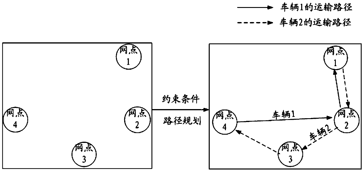 Path planning method and device, electronic equipment and storage medium thereof