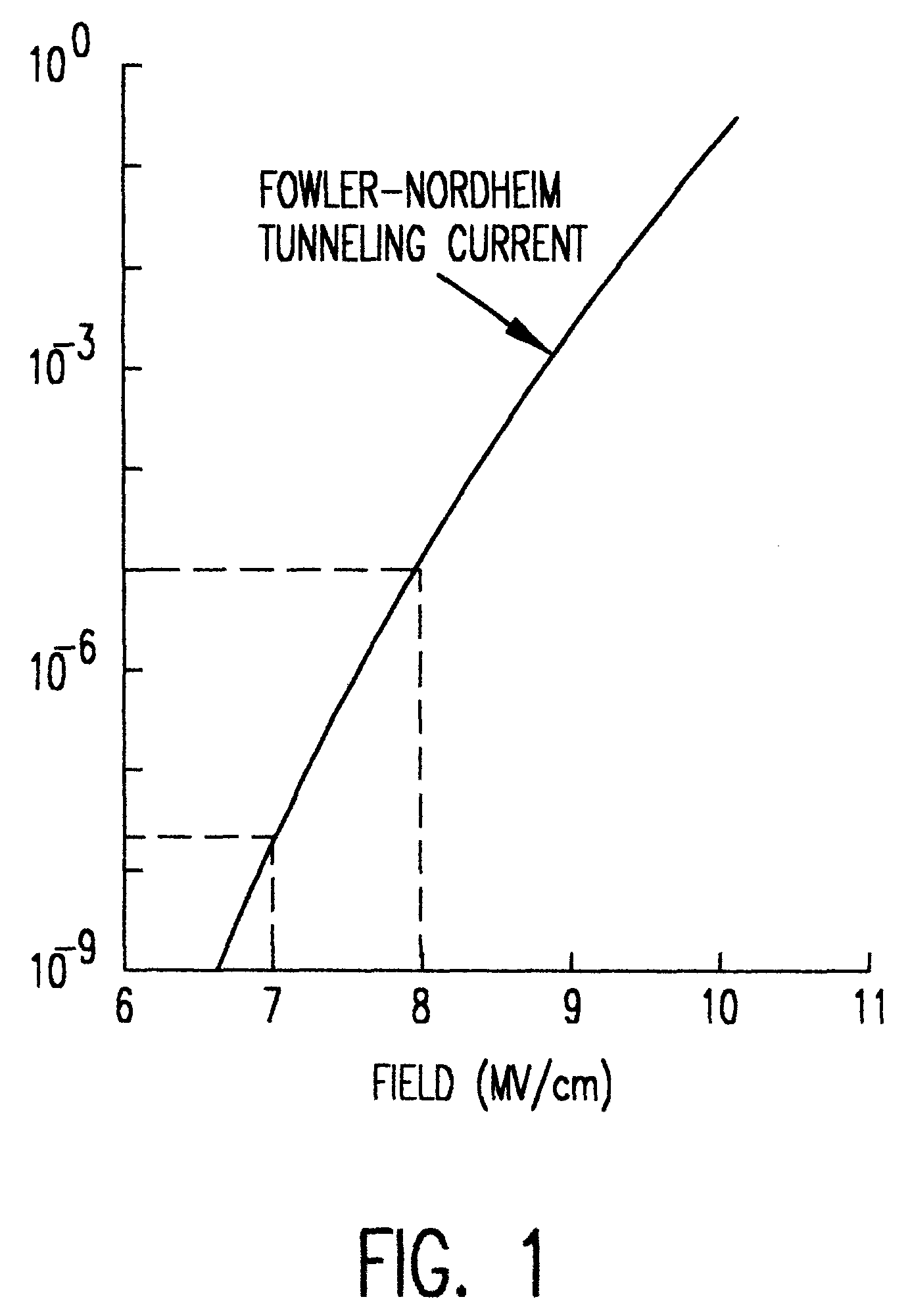 NVRAM array device with enhanced write and erase