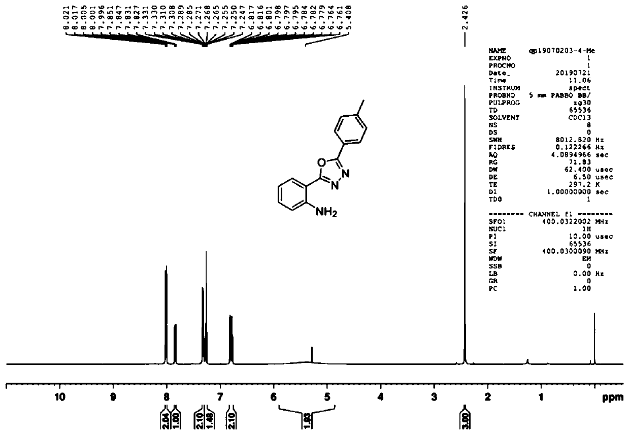 Synthesis method of 2-(5-aryl-1,3,4-oxadiazol-2-yl)aniline compound