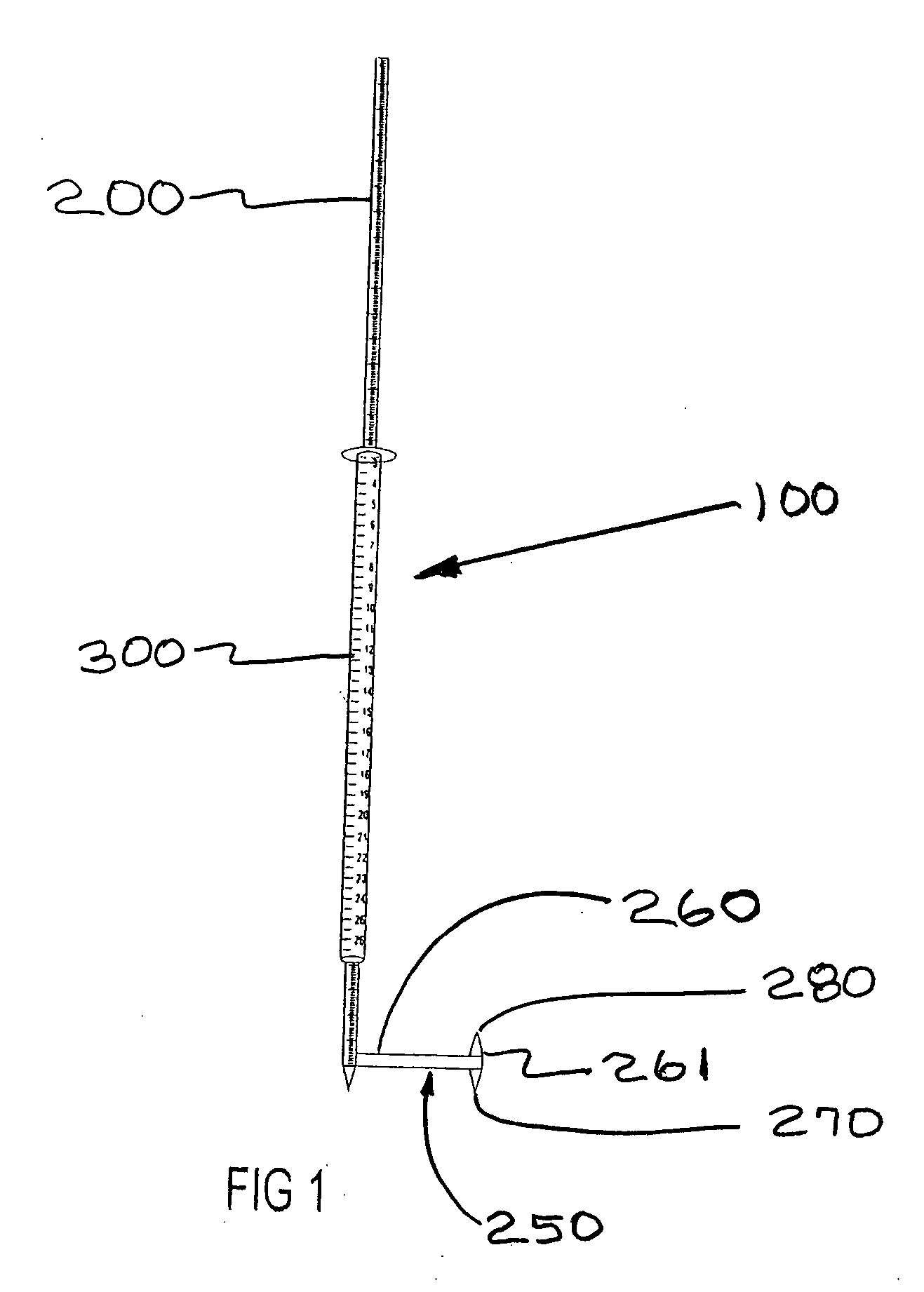 Invert measuring device