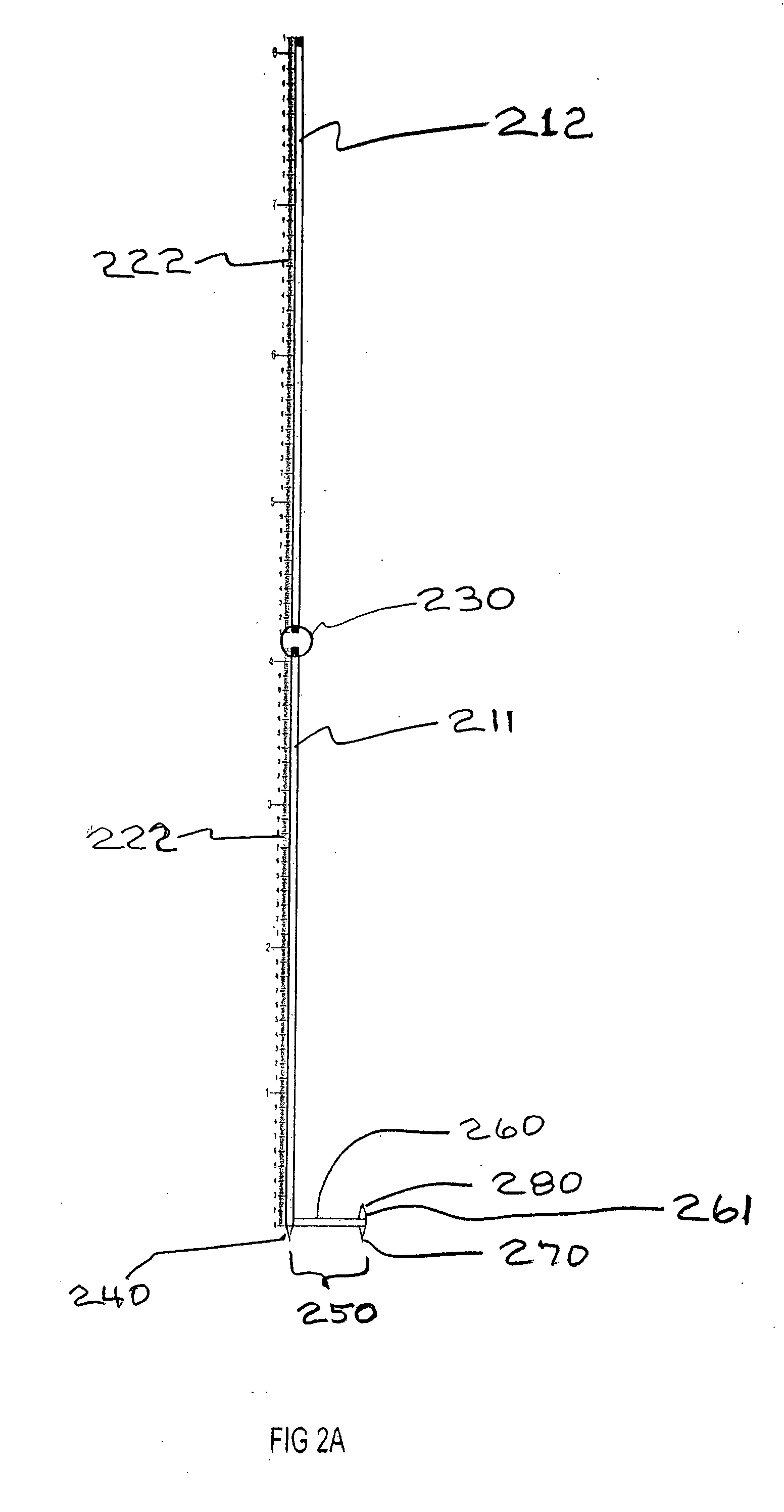 Invert measuring device