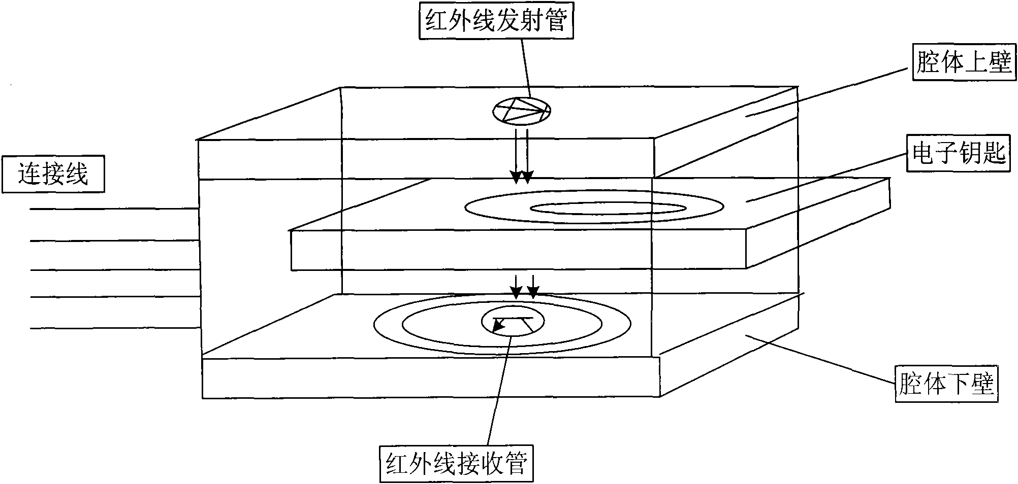 Lock, key and unlocking method