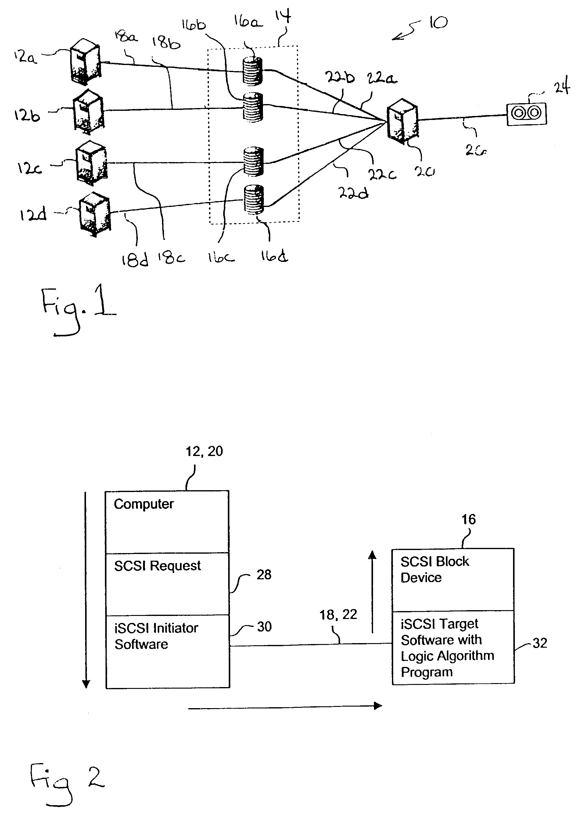 System and method for selectively transferring block data over a network