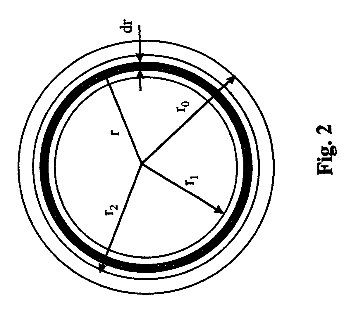 Plating apparatus and method