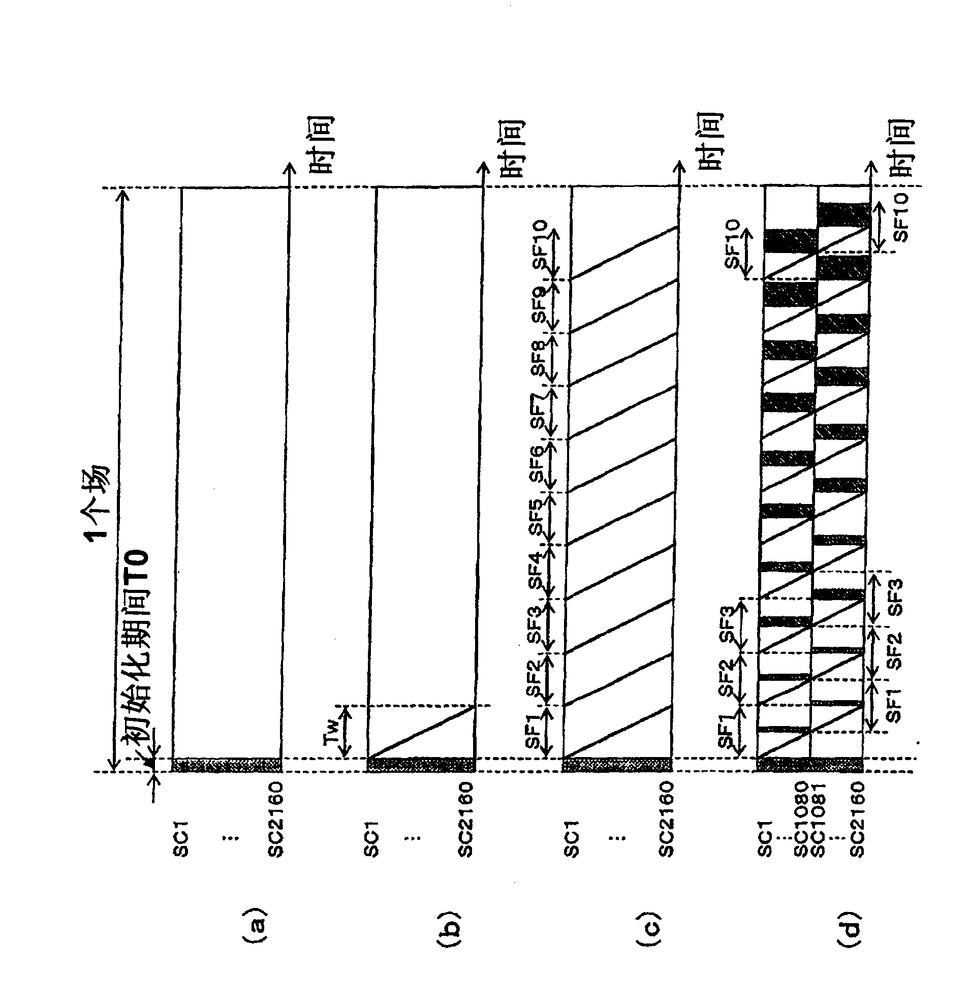 Plasma display panel driving method and plasma display device