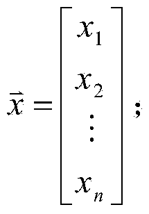 Cloud storage access control method