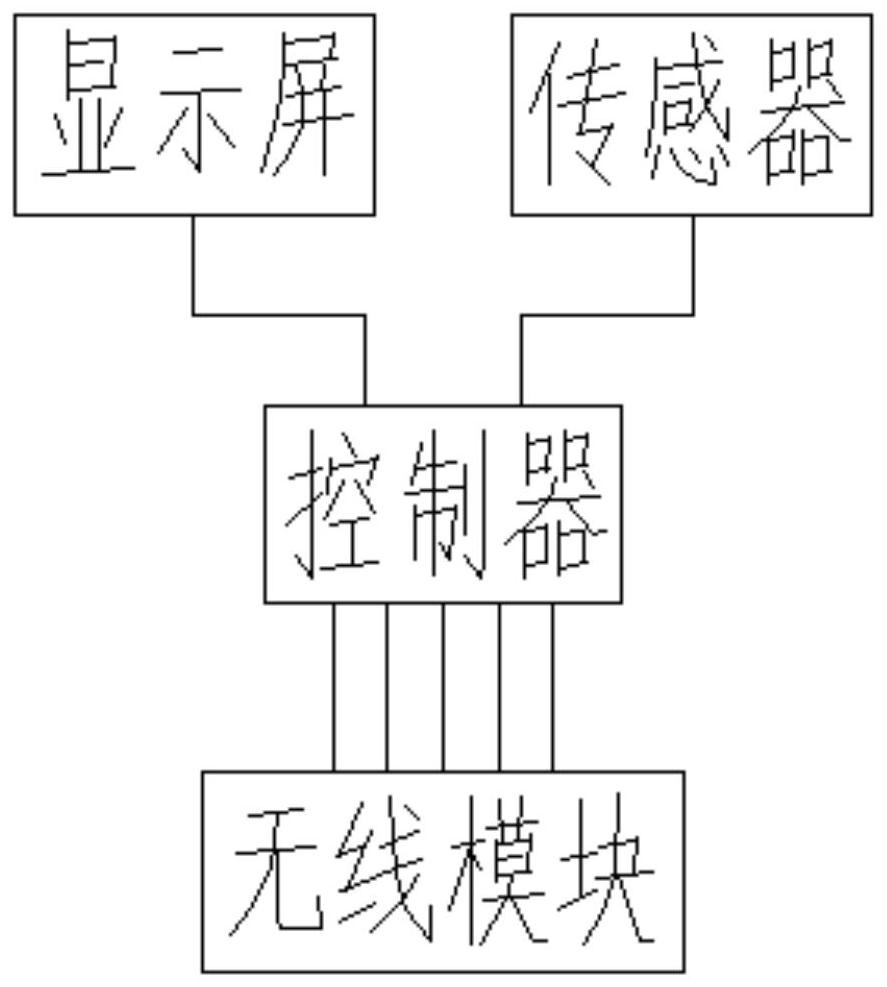 Gel matrix cultivation plant potted plant with long fresh-keeping time and preparation method of gel matrix