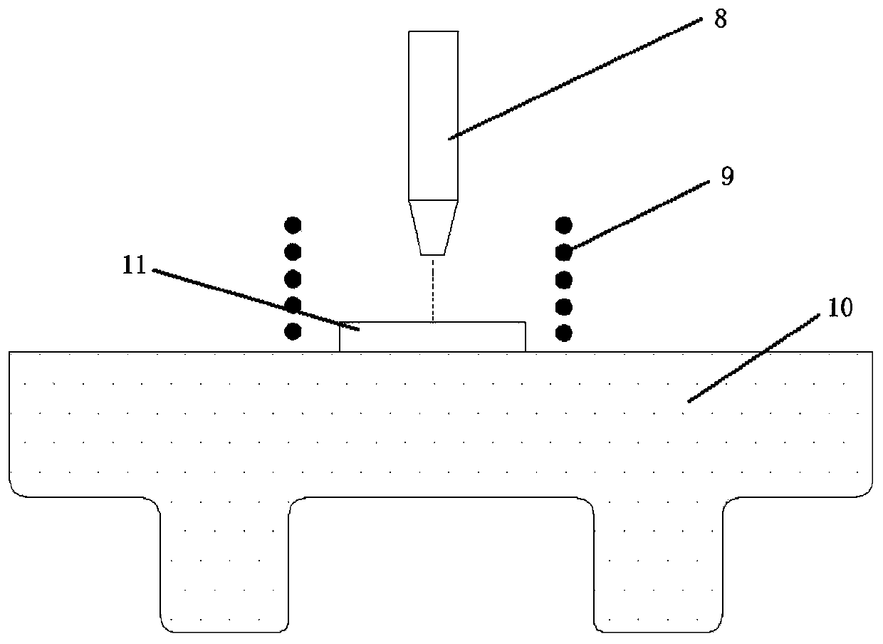 A method for forging/additive composite manufacturing of amorphous alloy parts