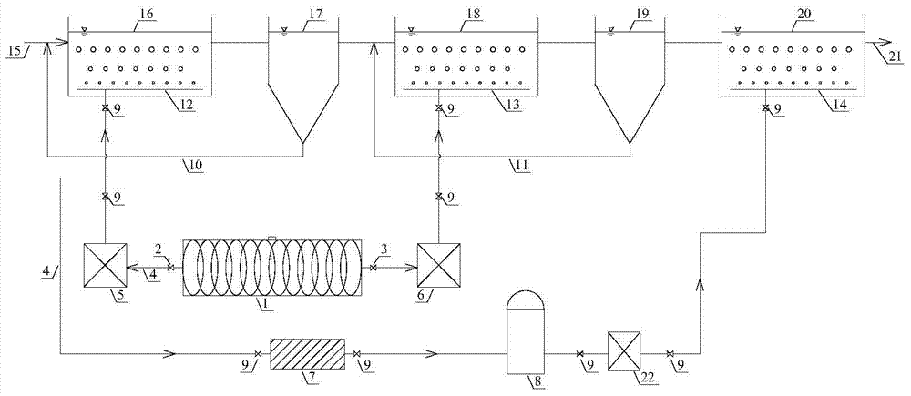 A kind of urban sewage regeneration treatment device and its treatment method