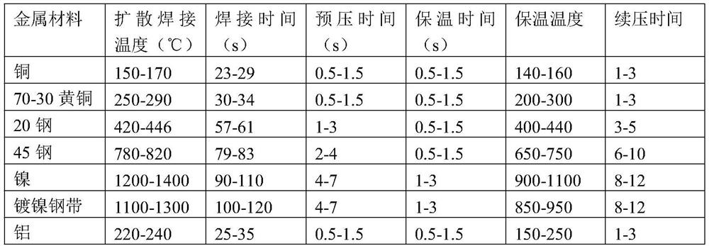 A preparation process of connecting conductor material for new energy vehicle power supply system