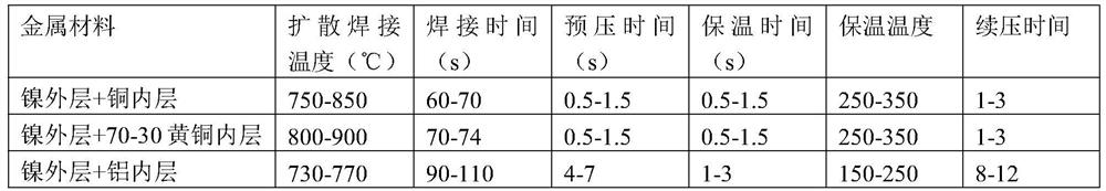 A preparation process of connecting conductor material for new energy vehicle power supply system