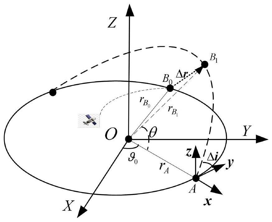 Aircraft monopulse avoidance strategy determination method and system