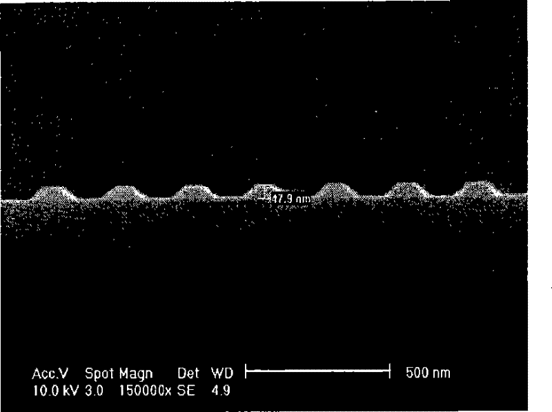 Preparation method of holographic grating photoresist patterns with multiple shapes and narrow line widths of hundreds of nanometers