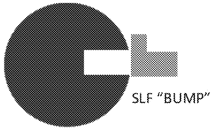 Tunable endogenous protein degradation