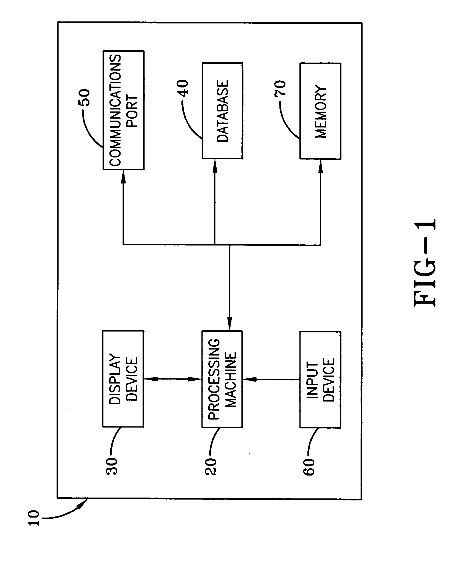 HVAC system analysis tool