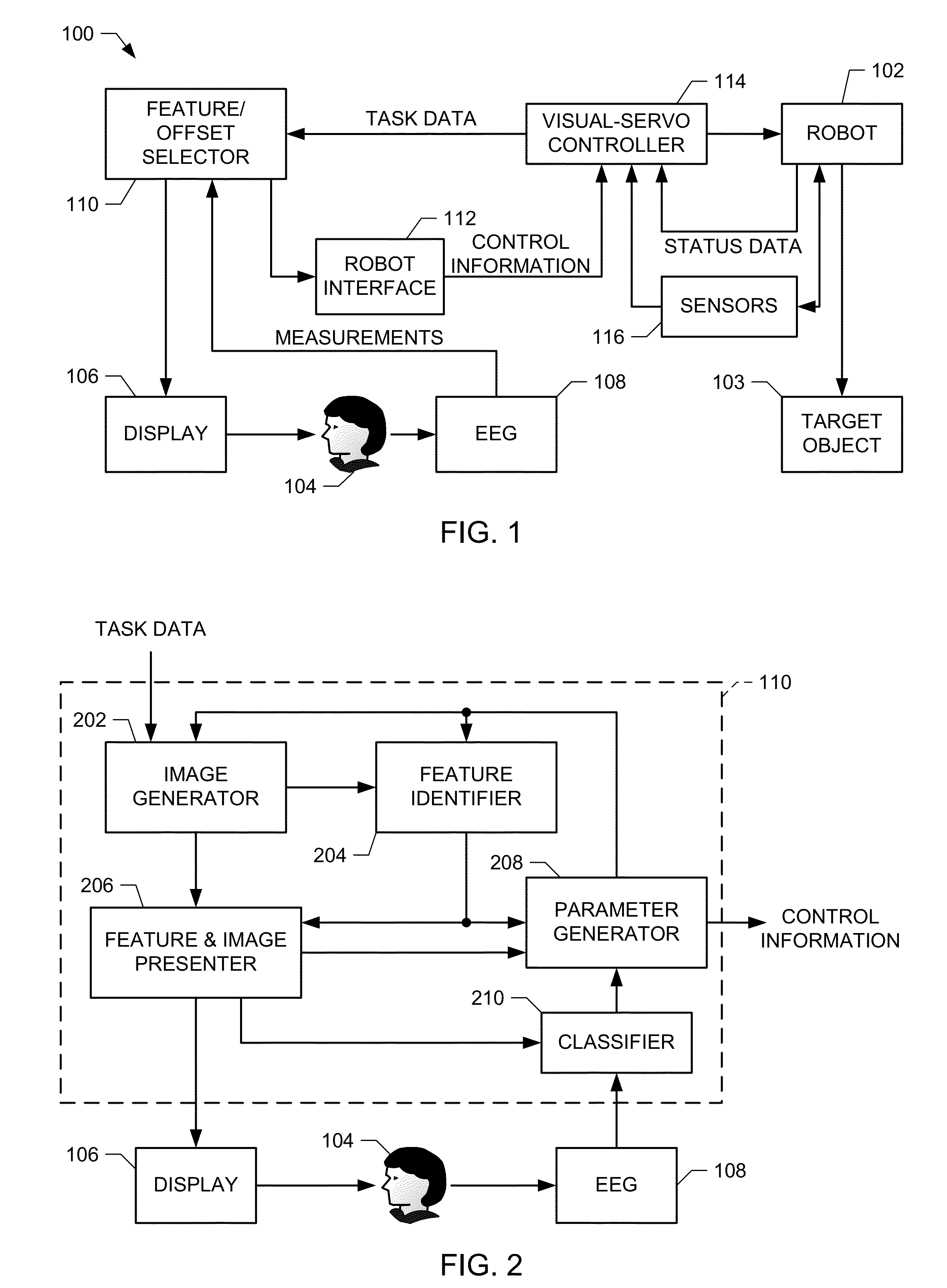 Systems, methods, and apparatus for neuro-robotic tracking point selection