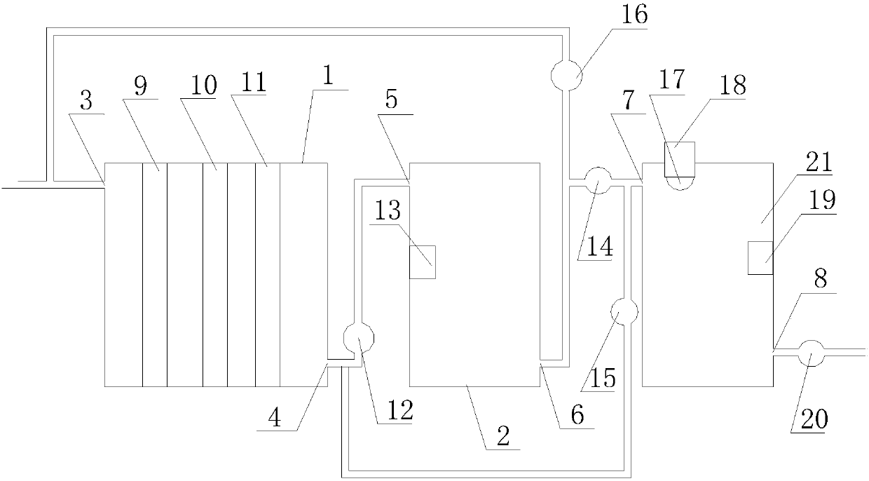 Efficient and automatic control sewage treatment system