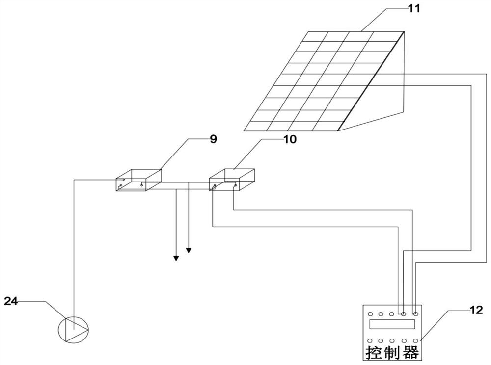 Greening roof rainwater recycling and automatic irrigation control system and method and controller