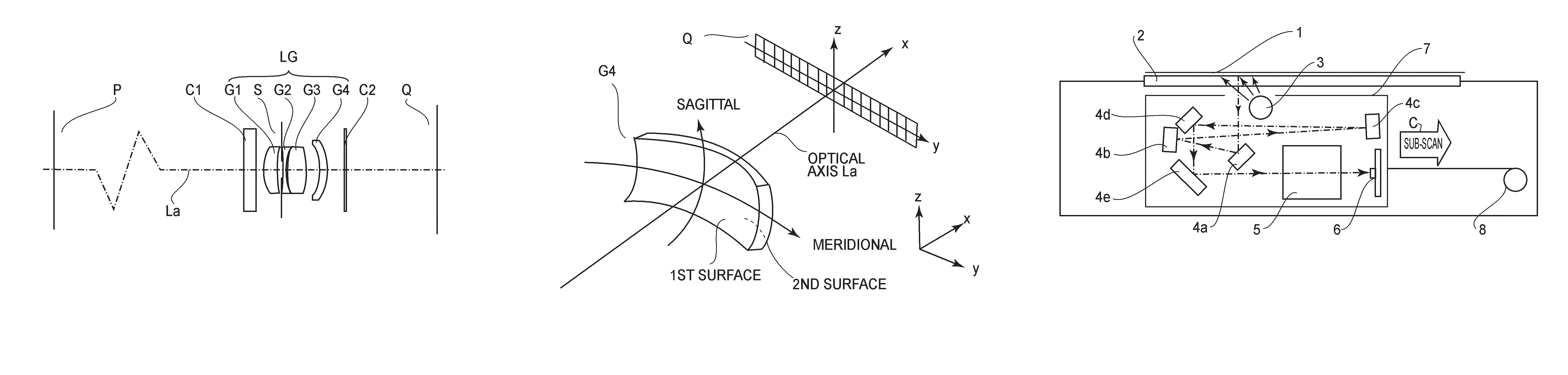 Image reading apparatus using image reading lens