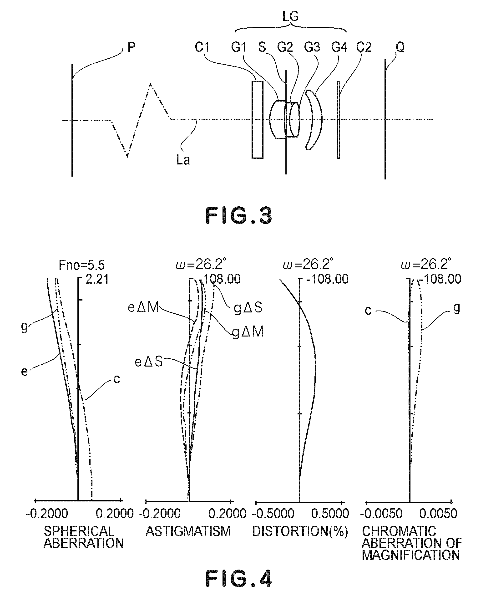 Image reading apparatus using image reading lens