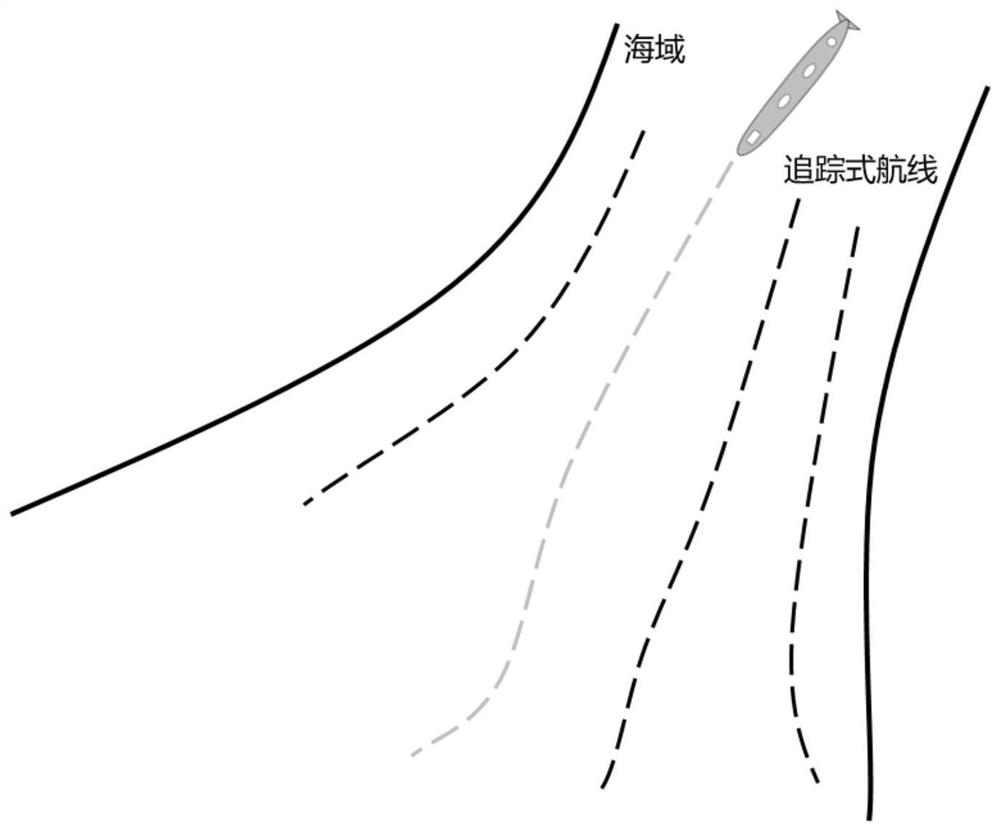 Water body suspended particulate matter observation system based on movable platform